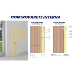 Polistirene Estruso per Cappotto Termico Pannello Isolante Ruvido Ursa XPS Plus